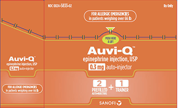 Auvi-q (Epinephrine) Injection [Sanofi-aventis U.s. Llc]