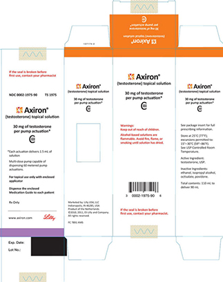 Axiron Information, Side Effects, Warnings and Recalls