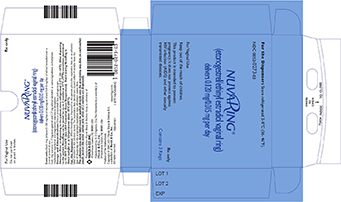 Nuvaring